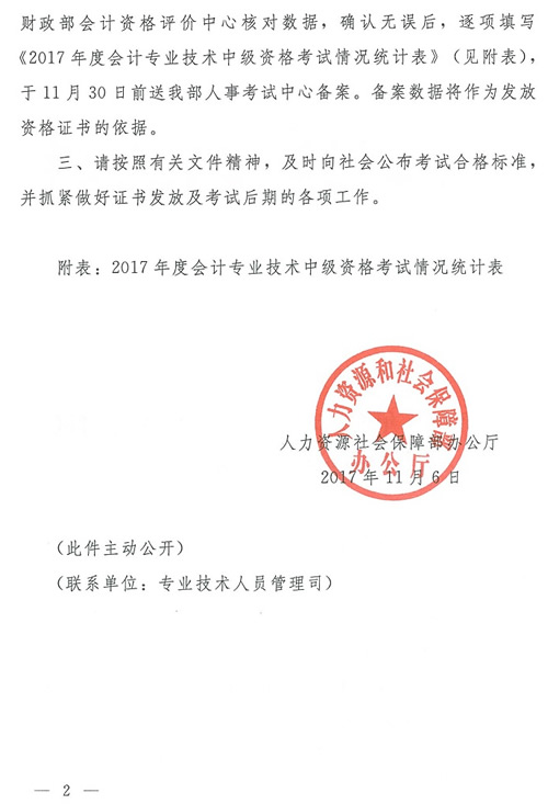 关于2017年中级会计师考试合格标准有关问题通知（最新发布）