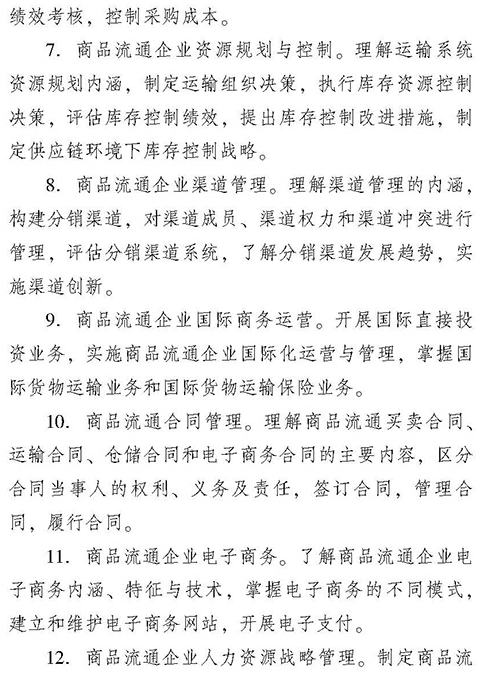 2018年中级经济师考试大纲:商业专业知识与实务（最新发布）